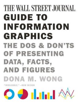 Dona M. Wong - The Wall Street Journal Guide to Information Graphics: The Dos and Don´ts of Presenting Data, Facts, and Figures - 9780393347289 - V9780393347289