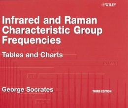 George Socrates - Infrared and Raman Characteristic Group Frequencies - 9780470093078 - V9780470093078