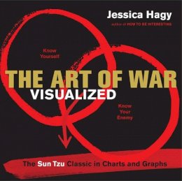 Jessica Hagy - The Art of War Visualized: The Sun Tzu Classic in Charts and Graphs - 9780761182382 - V9780761182382