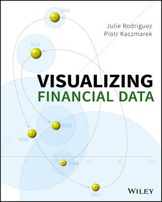 Julie Rodriguez - Visualizing Financial Data - 9781118907856 - V9781118907856