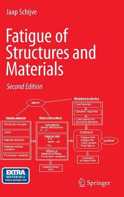 J. Schijve - Fatigue of Structures and Materials - 9781402068072 - V9781402068072