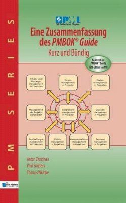 Anton Zandhuis - Eine Zusammenfassung des Pmbok Guide - Kurz und Bundig - 9789087537289 - V9789087537289