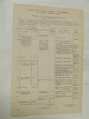 Mr. Gregory - [Return of Amount paid by Corporation of Dublin for Costs and Expenses in promoting or opposing Bills in Parliament, 1849-64 ] -  - KON0823756