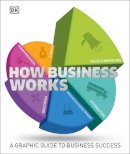 DK - How Business Works - 9780241006931 - V9780241006931