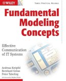 Andreas Knopfel - Fundamental Modeling Concepts: Effective Communication of IT Systems - 9780470027103 - V9780470027103