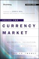 Brian Twomey - The Inside the Currency Market - 9780470952757 - V9780470952757