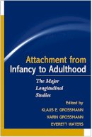 Klaus E. Grossmann (Ed.) - Attachment from Infancy to Adulthood - 9781593853815 - V9781593853815