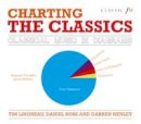 Tim Lihoreau - Charting the Classics: Classical Music in Diagrams - 9781783960996 - V9781783960996