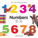 Milet Publishing Ltd - My First Bilingual Book - Numbers - 9781840595741 - V9781840595741