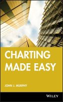 John J. Murphy - Charting Made Easy (Wiley Trading) - 9781883272593 - V9781883272593