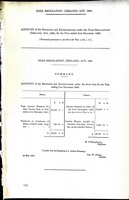  - Receipts and Expenditure under the Dog Regulation ( ireland ) Act 1865for the Year ended 31st December 1886 -  - KEX0309155